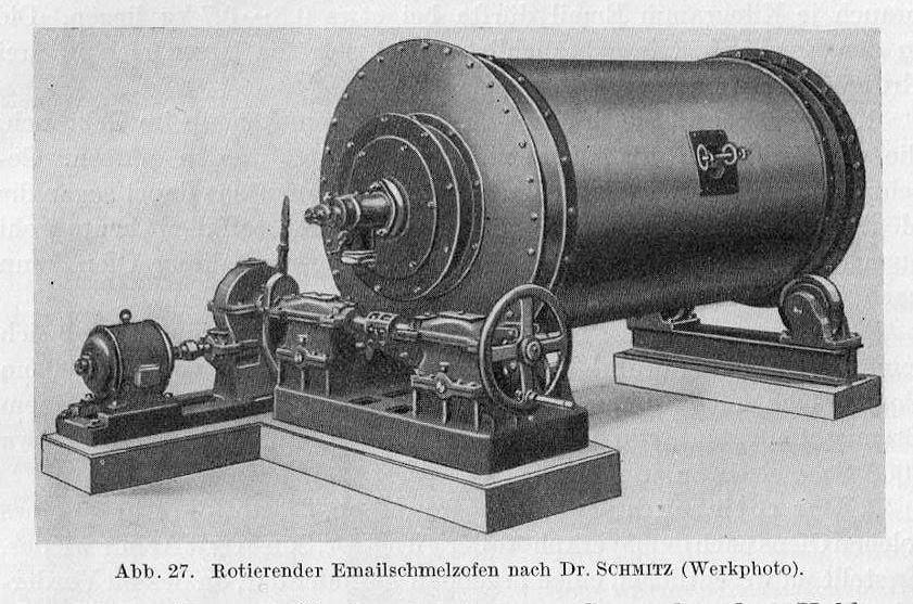 Rotierender Emailschmelzofen. Illustration aus: Ludwig Stuckert: Die Emailfabrikation. Ein Lehr- und Handbuch für die Emailindustrie. Zweite, vollständig neubearbeitete Auflage. Berlin 1941.